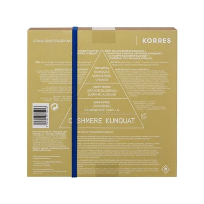 Cashmere Kumquat Set Eau de Toilette + Body Milk - Image 2