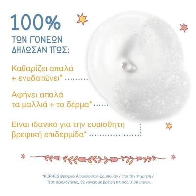 Coconut + Almond Baby Showergel + Shampoo 1000mL - Image 8