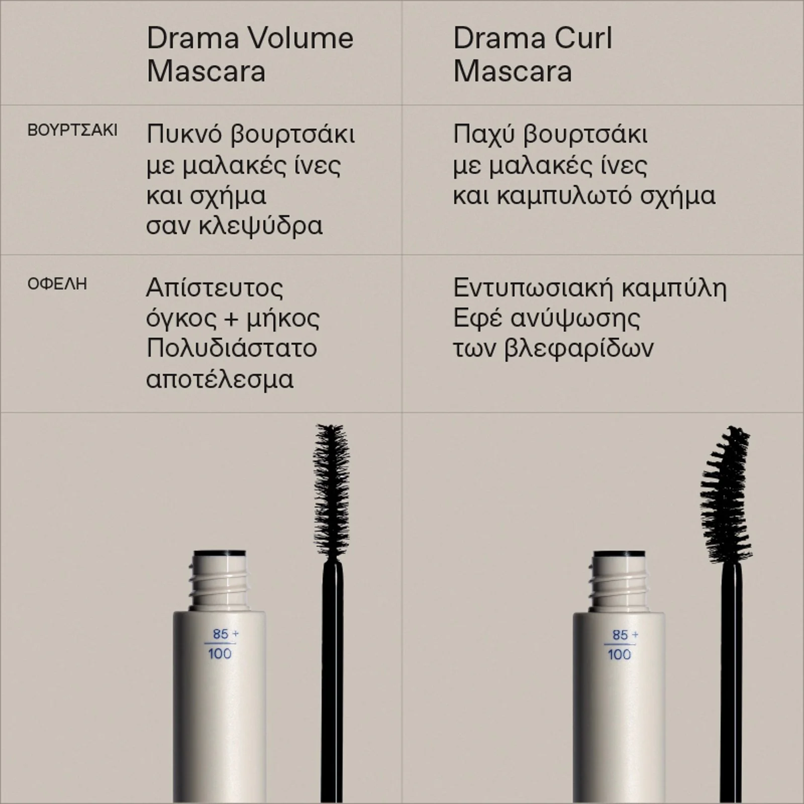 Drama Curl Mascara 01 Black - Image 10