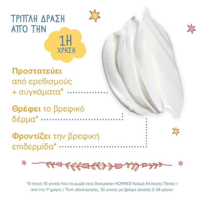 Coconut + Almond Nappy Change Cream 150ml - Image 5