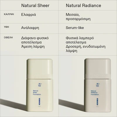 Natural Radiance Foundation 02 Medium - Image 7