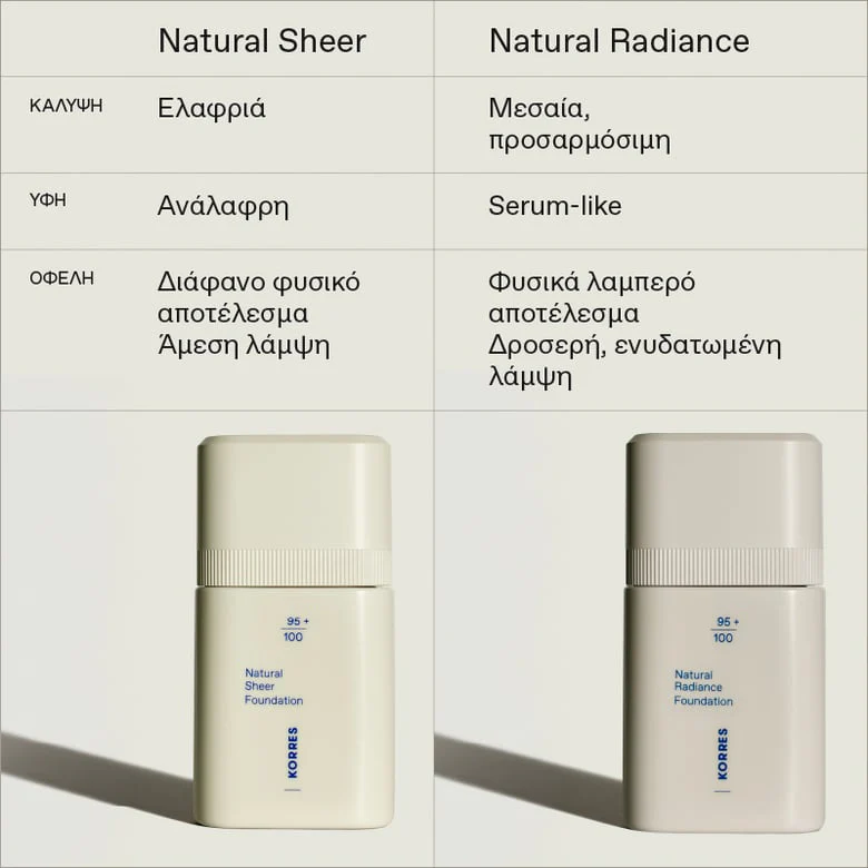 Natural Sheer Foundation 01 Light - Image 11