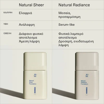 Natural Sheer Foundation 02 Medium - Image 6