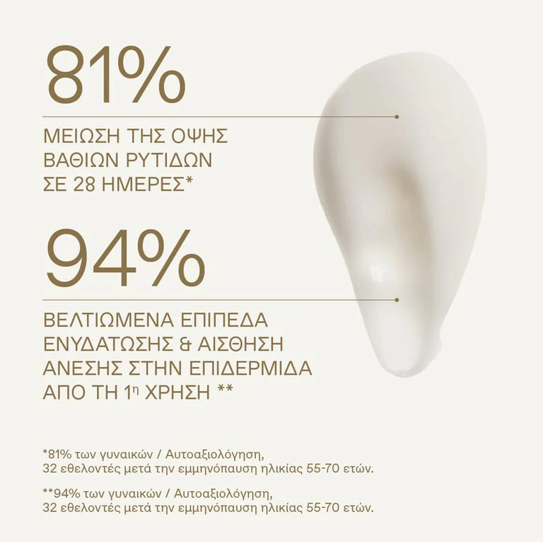 White Pine Ultra-Replenishing Deep Wrinkle Cream Dry-Dehydrated Skin - Image 3