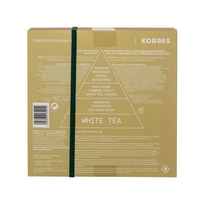 White Tea Set Eau de Toilette + Body Milk - Image 5
